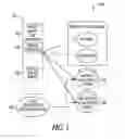Fig. 02 - Process control segmentation of master data