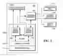 Fig. 02 - Conducting financial transactions under multiple protocols in a single user session within a self-service terminal