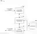 Fig. 01 - AGGREGATING AND SHARING TRUST-OWNED MEDIA