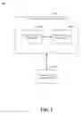 Fig. 03 - AGGREGATING AND SHARING TRUST-OWNED MEDIA