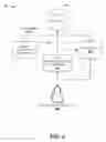 Fig. 07 - AGGREGATING AND SHARING TRUST-OWNED MEDIA