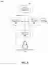 Fig. 09 - AGGREGATING AND SHARING TRUST-OWNED MEDIA