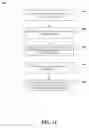Fig. 13 - AGGREGATING AND SHARING TRUST-OWNED MEDIA