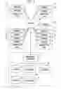 Fig. 02 - System and method for managing product reserve