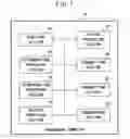 Fig. 08 - System and method for managing product reserve