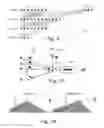 Fig. 07 - Vehicle Speed Control Method and Arrangement