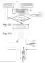 Fig. 10 - Vehicle Speed Control Method and Arrangement