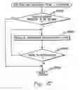 Fig. 59 - Method of facilitating management of service elements