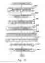Fig. 83 - Method of facilitating management of service elements