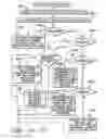 Fig. 89 - Method of facilitating management of service elements
