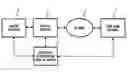 Fig. 01 - Systems and methods for content distribution including resending data