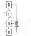 Fig. 02 - Systems and methods for content distribution including resending data
