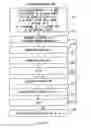 Fig. 11 - Systems and methods for content distribution including resending data