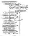 Fig. 111 - Systems and methods for content distribution including resending data