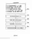 Fig. 14 - Systems and methods for content distribution including resending data