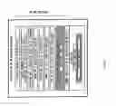 Fig. 28 - Systems and methods for content distribution including resending data