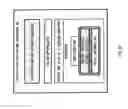 Fig. 31 - Systems and methods for content distribution including resending data