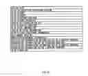 Fig. 44 - Systems and methods for content distribution including resending data