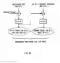 Fig. 50 - Systems and methods for content distribution including resending data
