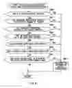 Fig. 62 - Systems and methods for content distribution including resending data
