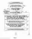 Fig. 64 - Systems and methods for content distribution including resending data