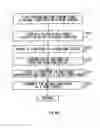 Fig. 67 - Systems and methods for content distribution including resending data