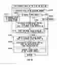 Fig. 70 - Systems and methods for content distribution including resending data