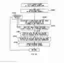 Fig. 71 - Systems and methods for content distribution including resending data