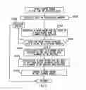 Fig. 72 - Systems and methods for content distribution including resending data