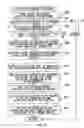 Fig. 75 - Systems and methods for content distribution including resending data