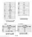 Fig. 79 - Systems and methods for content distribution including resending data