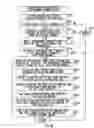 Fig. 83 - Systems and methods for content distribution including resending data