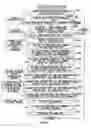 Fig. 87 - Systems and methods for content distribution including resending data