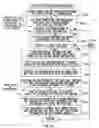 Fig. 90 - Systems and methods for content distribution including resending data