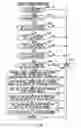 Fig. 94 - Systems and methods for content distribution including resending data