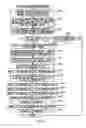 Fig. 95 - Systems and methods for content distribution including resending data