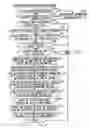 Fig. 98 - Systems and methods for content distribution including resending data