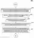 Fig. 01 - Method and apparatus for providing a discount plan for purchasing pharmaceutical products
