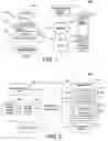 Fig. 02 - Method and apparatus for providing a discount plan for purchasing pharmaceutical products