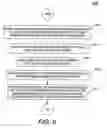 Fig. 06 - Method and apparatus for providing a discount plan for purchasing pharmaceutical products