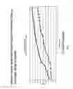 Fig. 08 - METHODS FOR RISK-ADJUSTED PERFORMANCE ANALYSIS
