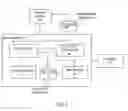 Fig. 03 - Data Collection System with Document Production Capability