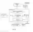 Fig. 04 - Data Collection System with Document Production Capability