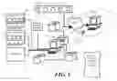 Fig. 02 - Method and System for Simulating an On-Line Credit Application