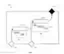 Fig. 15 - Generating planning-level time and capacity requirement formulas for manufacturing processes