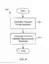 Fig. 16 - Generating planning-level time and capacity requirement formulas for manufacturing processes