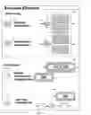 Fig. 19 - Generating planning-level time and capacity requirement formulas for manufacturing processes