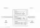 Fig. 22 - Generating planning-level time and capacity requirement formulas for manufacturing processes
