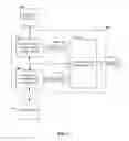Fig. 02 - LOAD-BALANCING STORE TRAFFIC