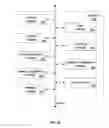 Fig. 05 - Method And System For Supply Chain Management Employing A Visualization Interface